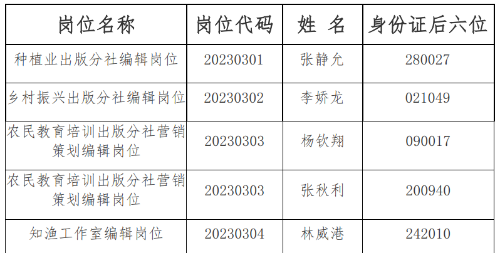 微信截图_20230320115006